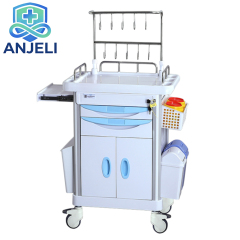 Infusion Trolley, medical cart