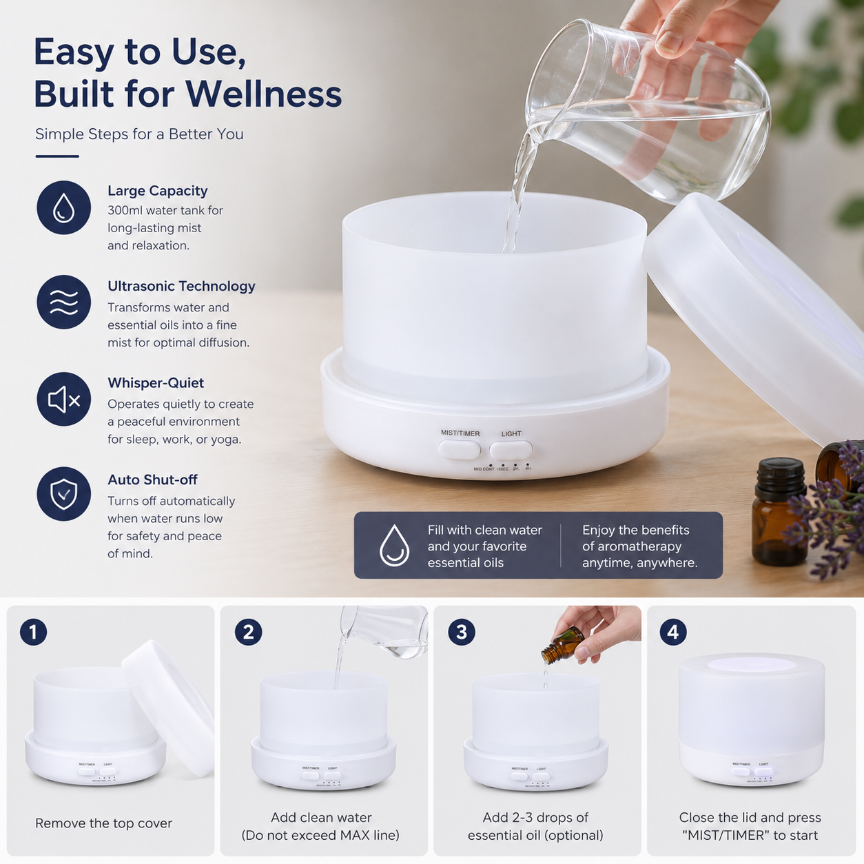 Aroma Diffuser QAD-02,YINGQI ,Aroma Diffuser QAD-02