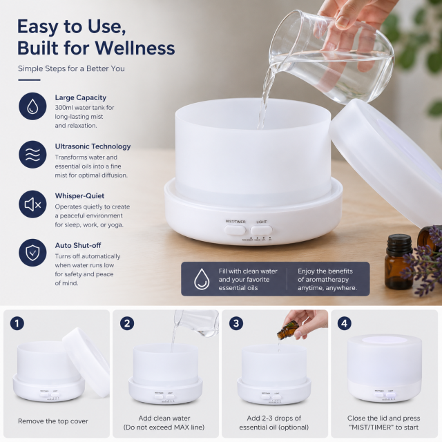Aroma Diffuser QAD-02,YINGQI ,Aroma Diffuser QAD-02