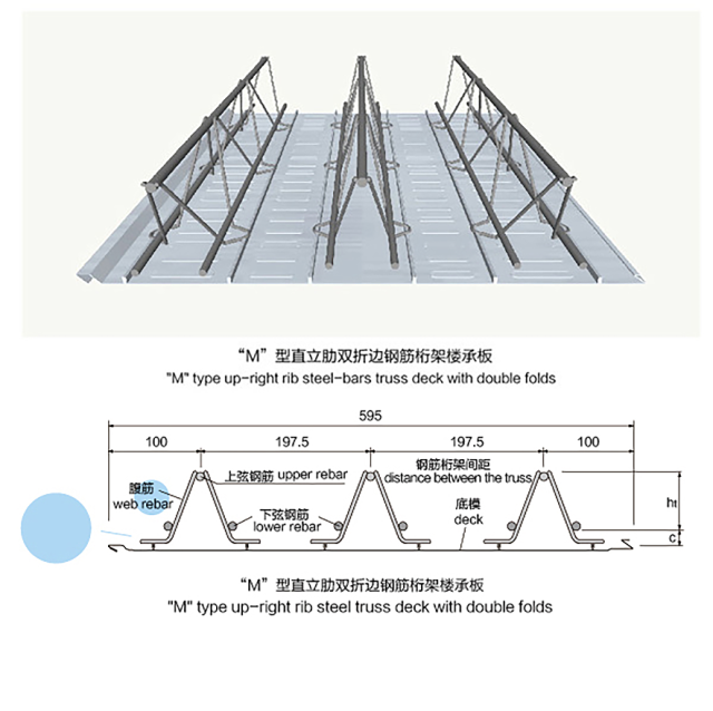 Steel Bar Truss Deck Machine