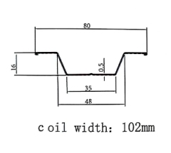 Omega Profile Roll Forming Machine