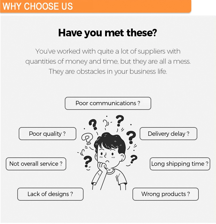 Buyer FAQs