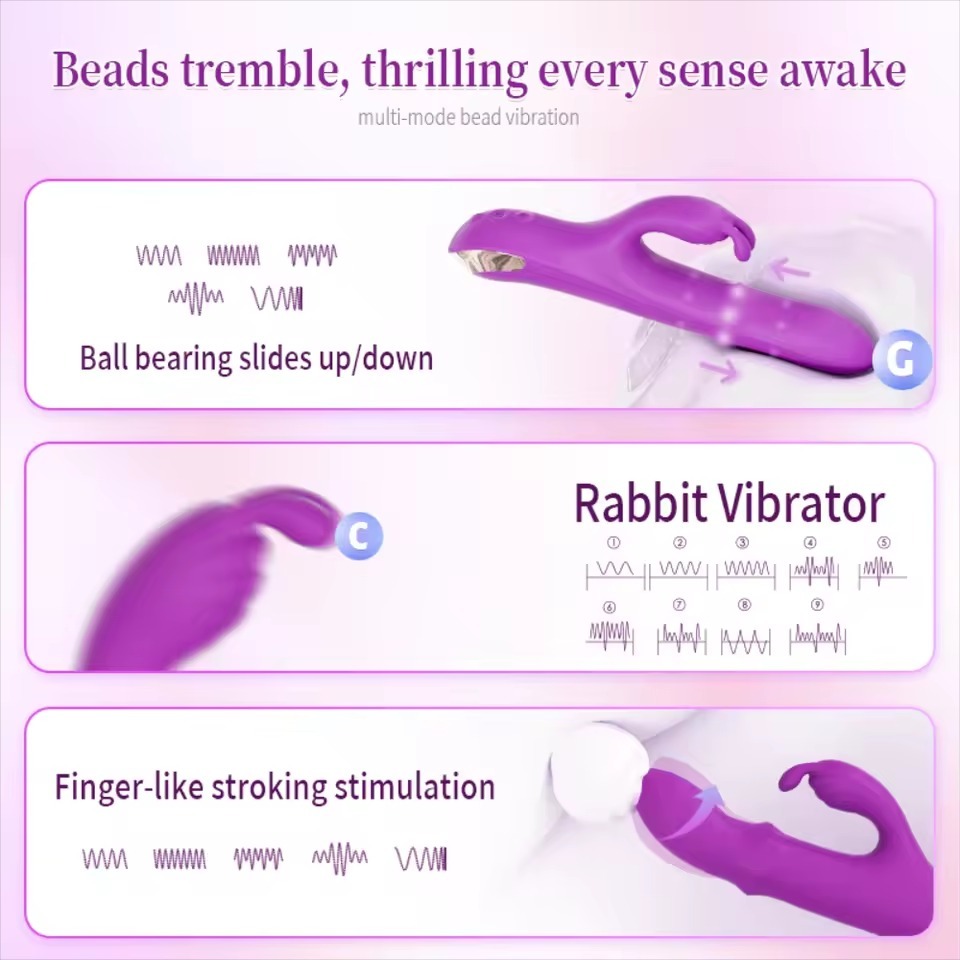3-in-1 Rotating Rabbit Vibrator with Dual Motor & G-Spot Stimulation