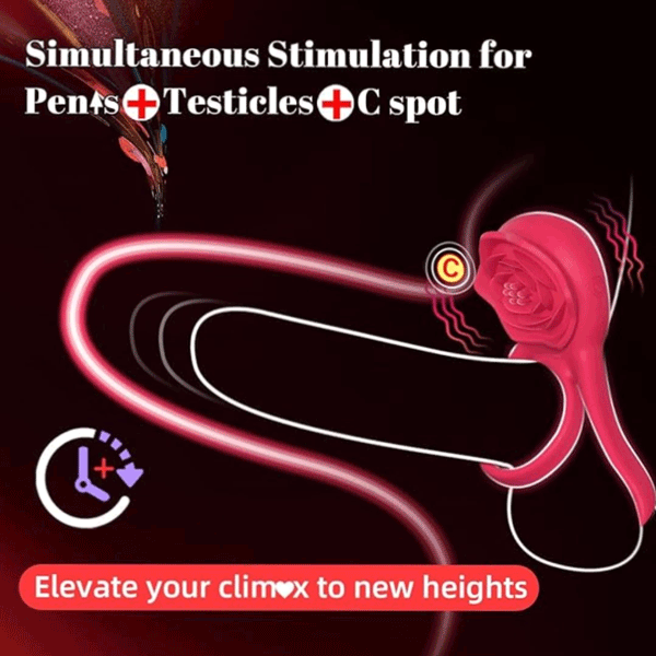2025 Limited 70% OFF | ROSELINK Suptruck Kiwinet 3 in 1 Dual Ring Rose Vibrator