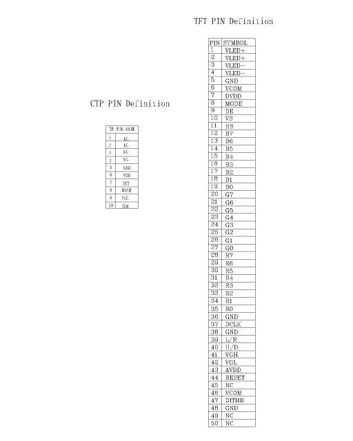 ZCTD0700439,zctouch-display,ZCTD0700439