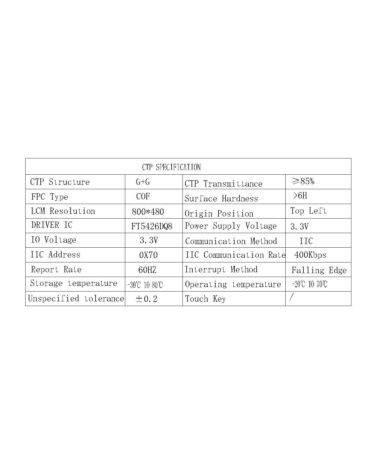 ZCTD0700439,zctouch-display,ZCTD0700439