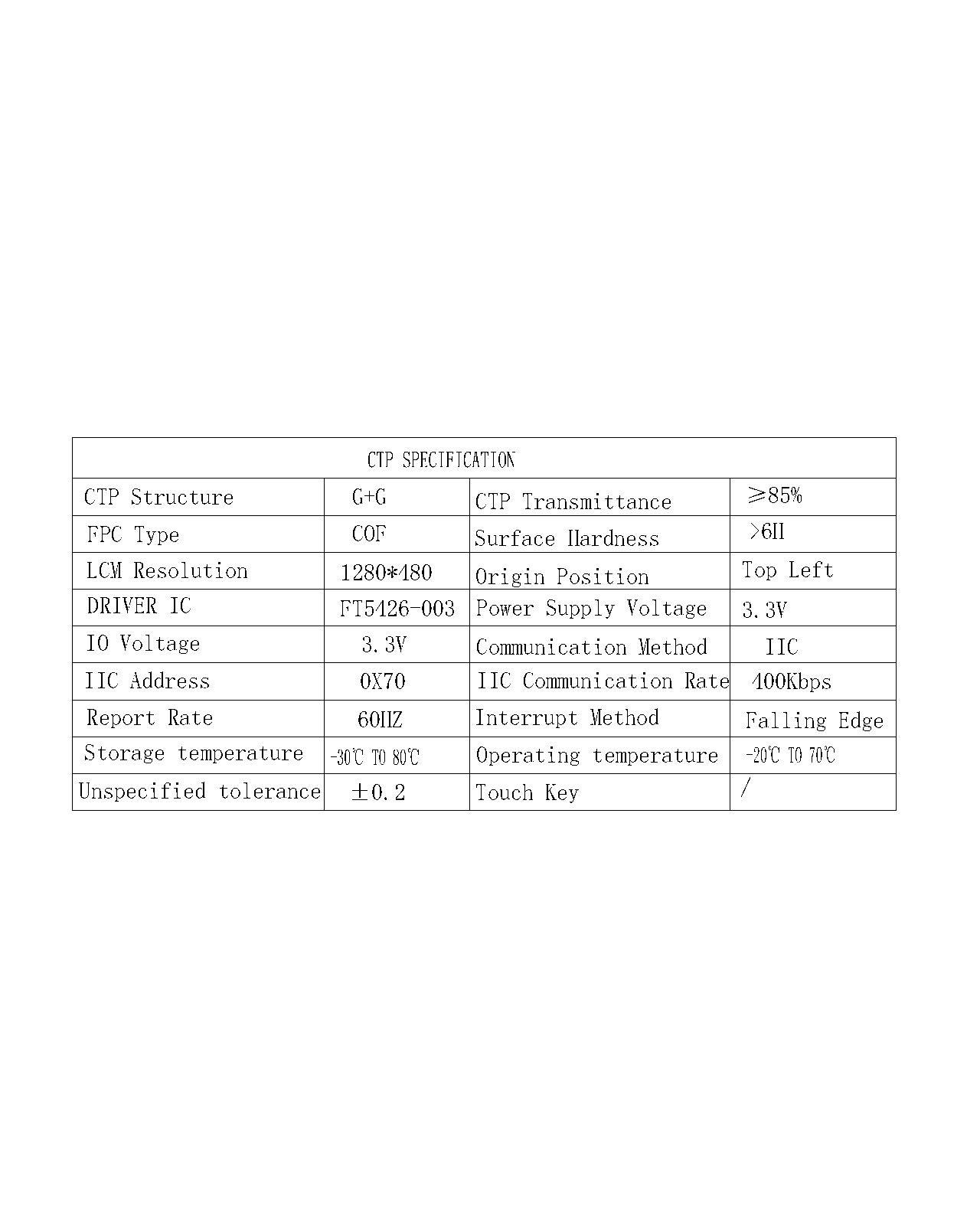ZCTD0680002V1,zctouch-display,ZCTD0680002V1