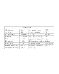 ZCTD0680002V1,zctouch-display,ZCTD0680002V1