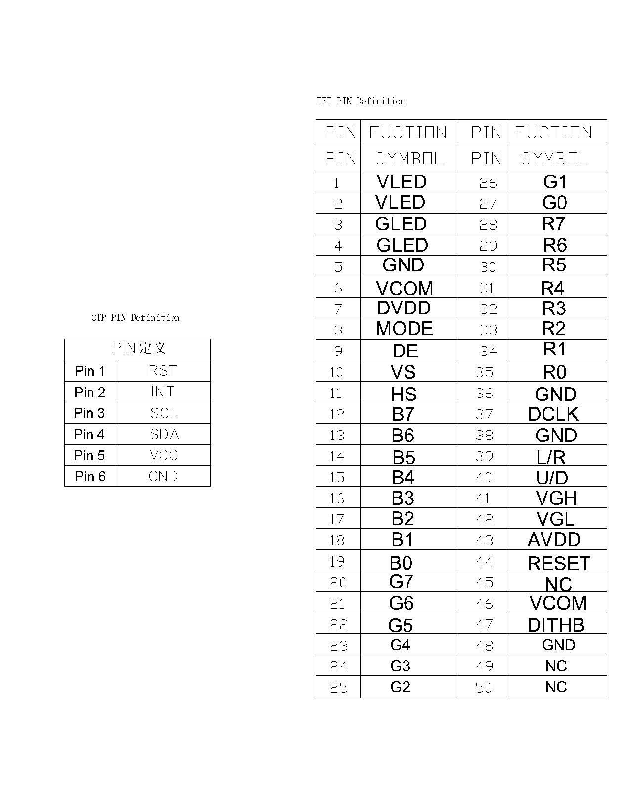 ZCTD0900061,zctouch-display,ZCTD0900061