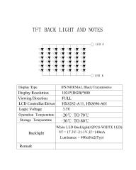 ZCTD1010384,zctouch-display,ZCTD1010384