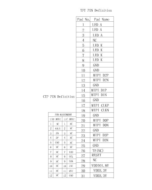 ZCTD1010372,zctouch-display,ZCTD1010372