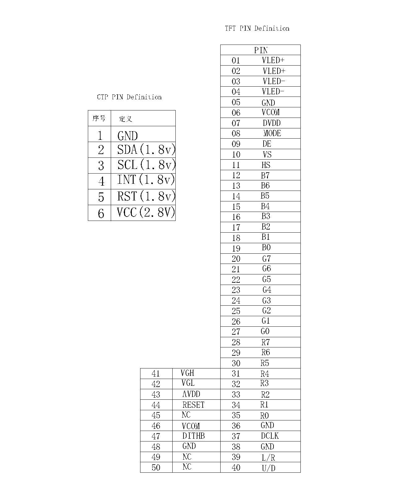 ZCTD1010384,zctouch-display,ZCTD1010384