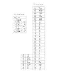 ZCTD1010384,zctouch-display,ZCTD1010384