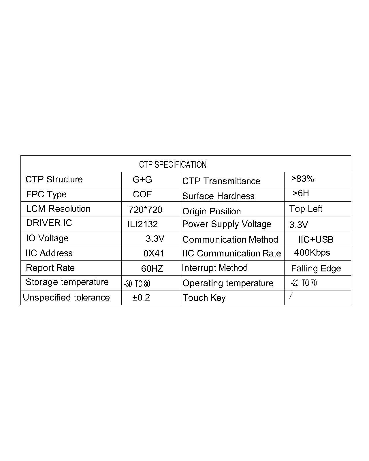 ZCTD0280001HDMI,zctouch-display,2.8 inch
