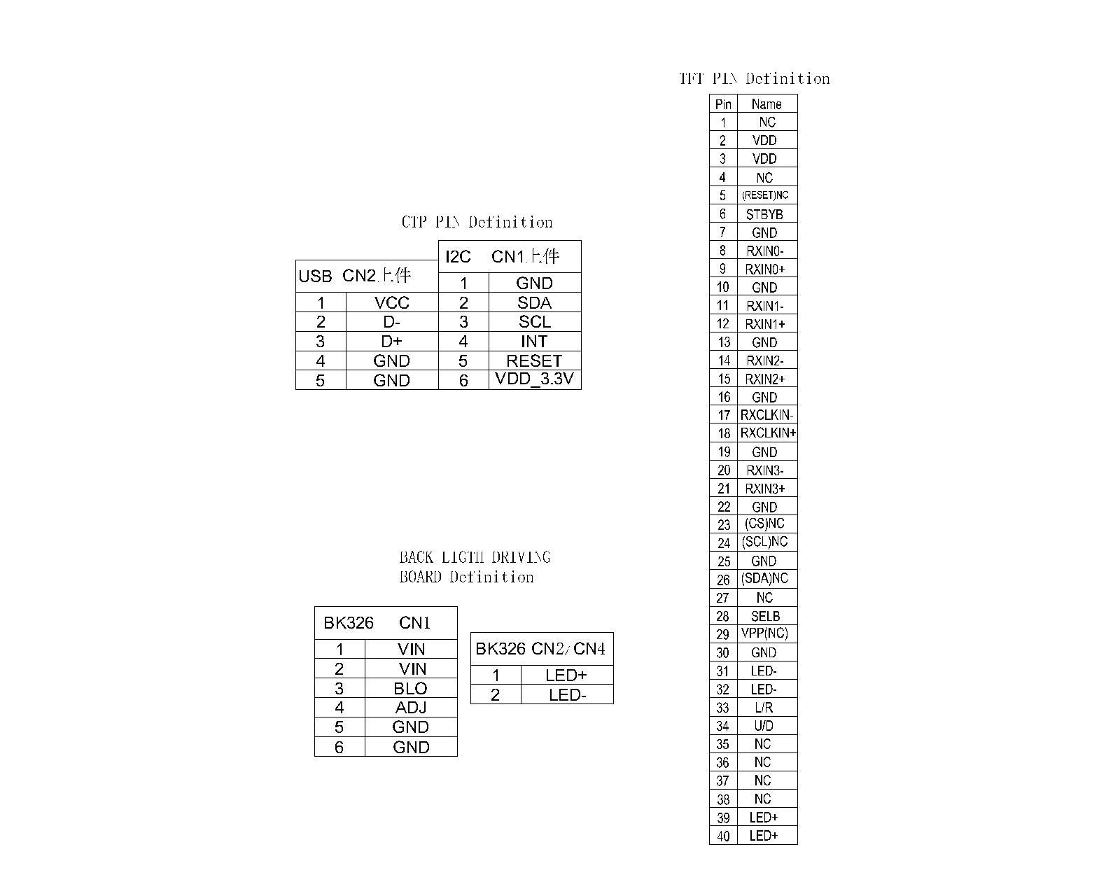 ZCTD1210039,zctouch-display,ZCTD1210039