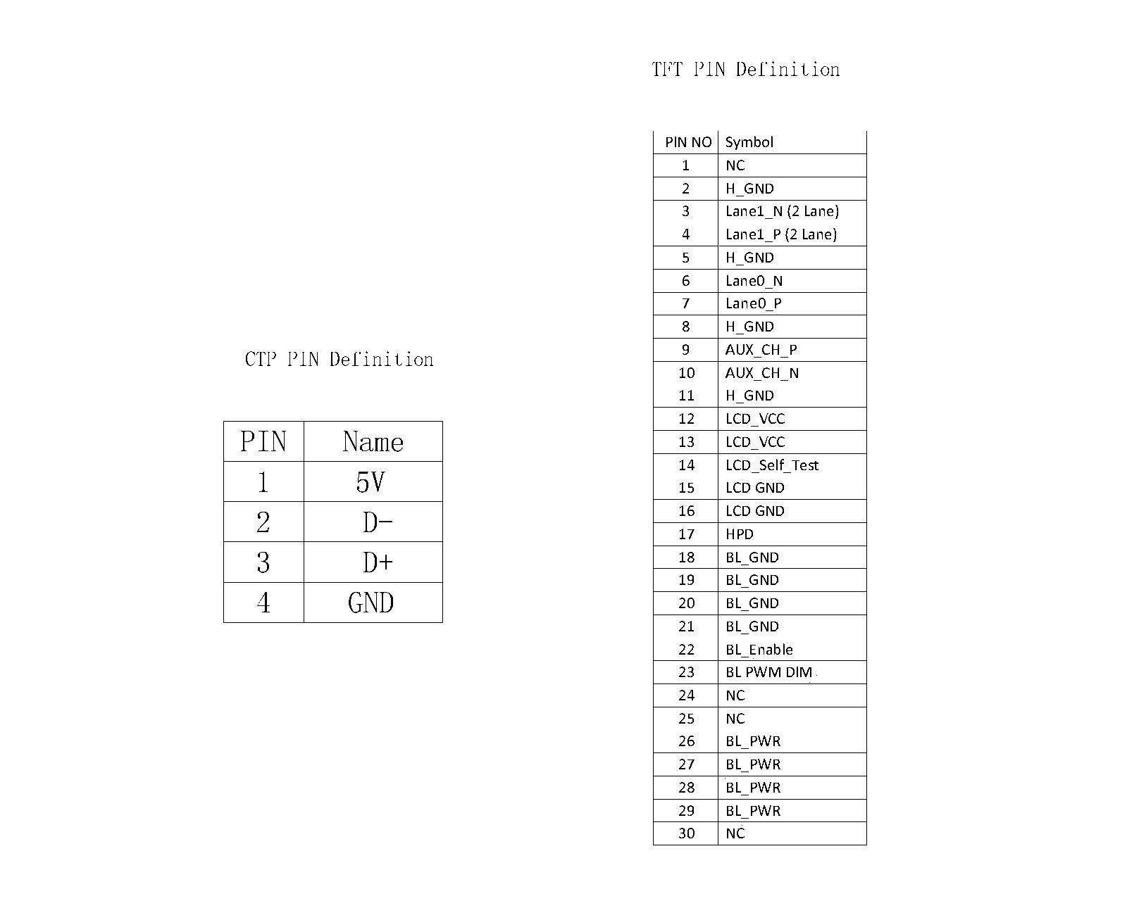 ZCTD1330014,zctouch-display,ZCTD1330014