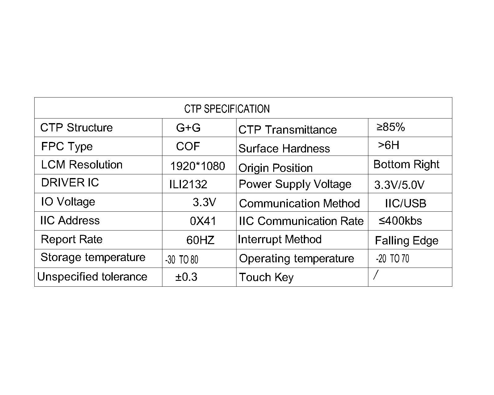 ZCTD1210039,zctouch-display,ZCTD1210039