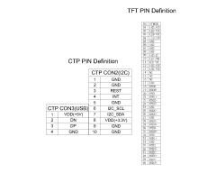 ZCTD1560050,zctouch-display,ZCTD1560050