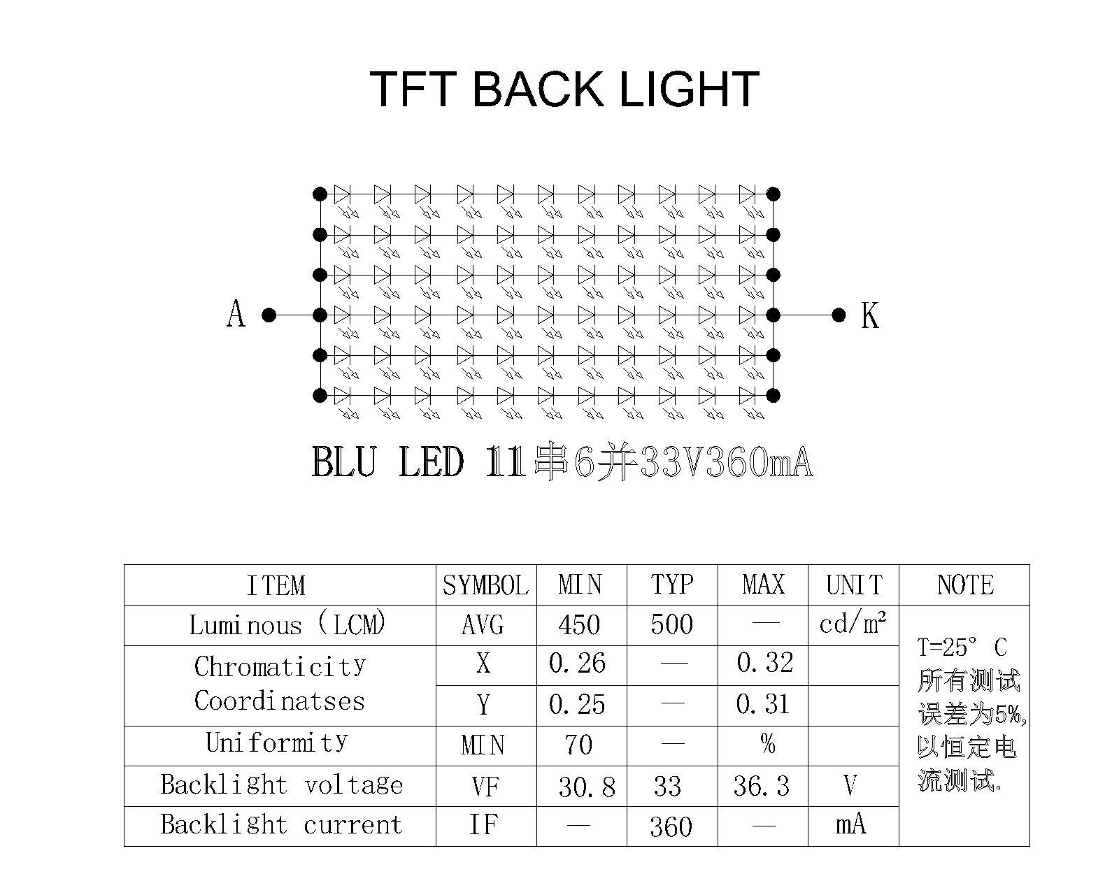 ZCTD1560050,zctouch-display,ZCTD1560050