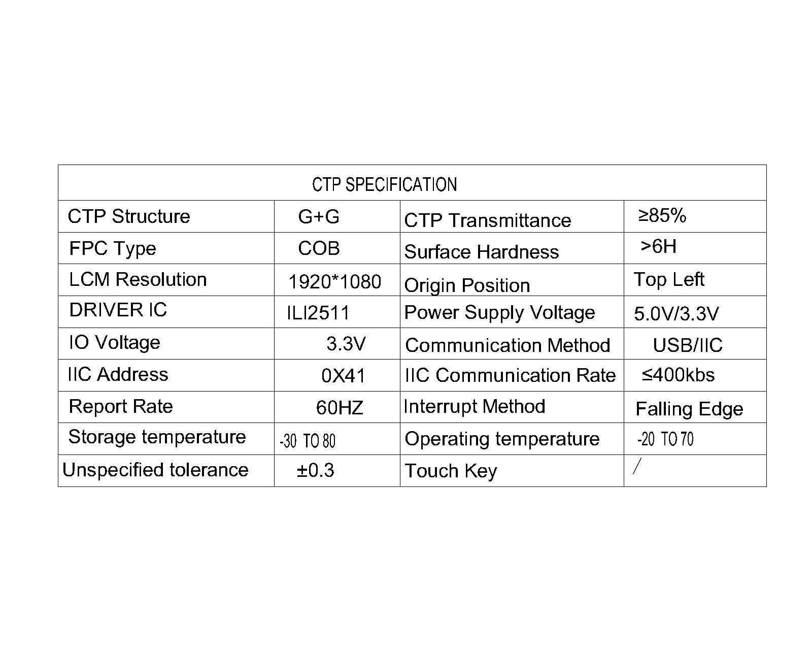 ZCTD1560050,zctouch-display,ZCTD1560050