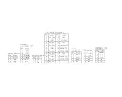 ZCTD0430001-HDMI,zctouch-display,ZCTD0430001-HDMI