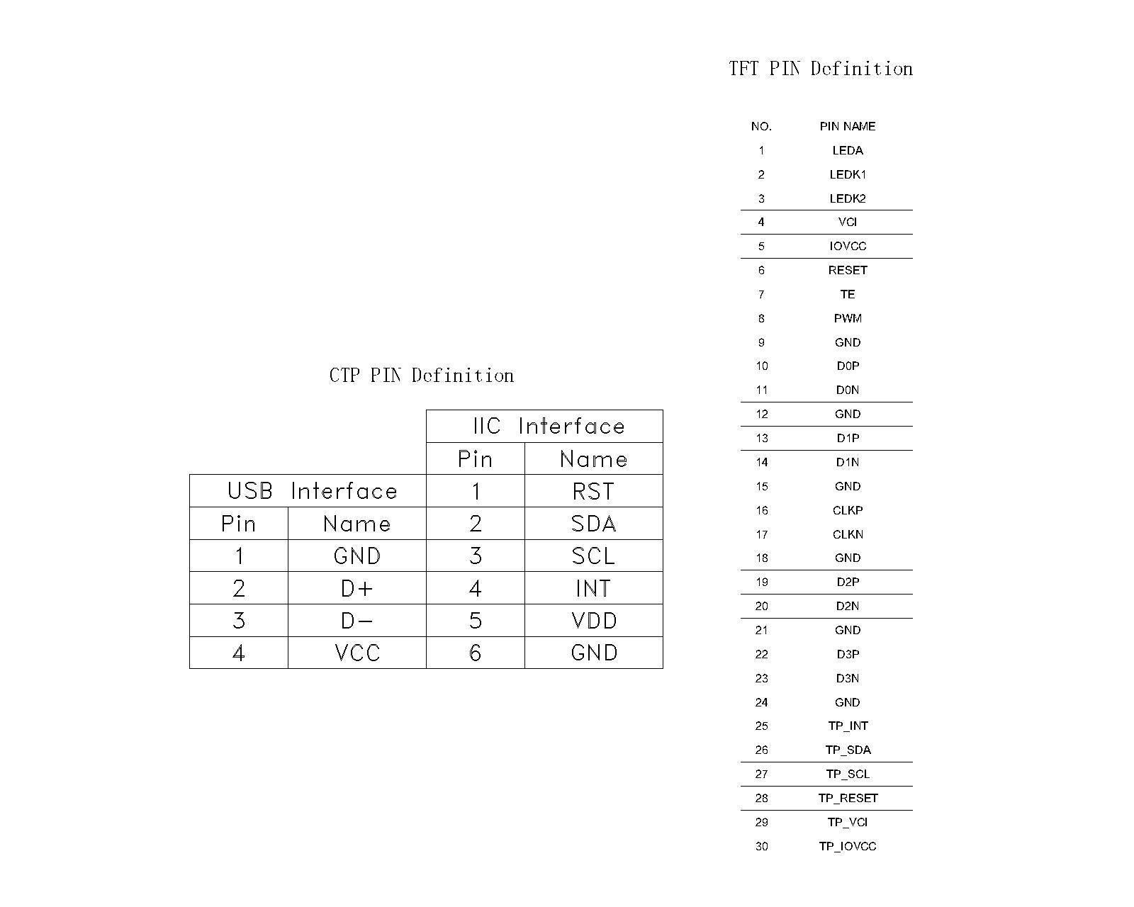 ZCTD0400001-HDMI,zctouch-display,ZCTD0400001-HDMI