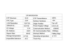 ZCTD0400001-HDMI,zctouch-display,ZCTD0400001-HDMI