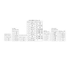 ZCTD0700001-HDMI,zctouch-display,ZCTD0700001-HDMI
