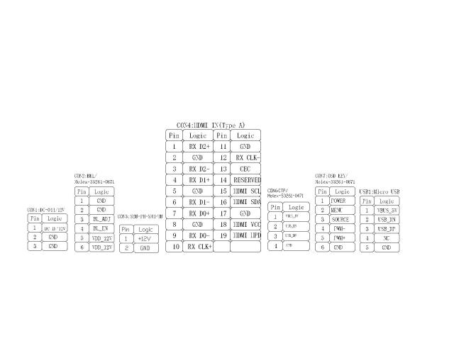 ZCTD0700001-HDMI,zctouch-display,ZCTD0700001-HDMI