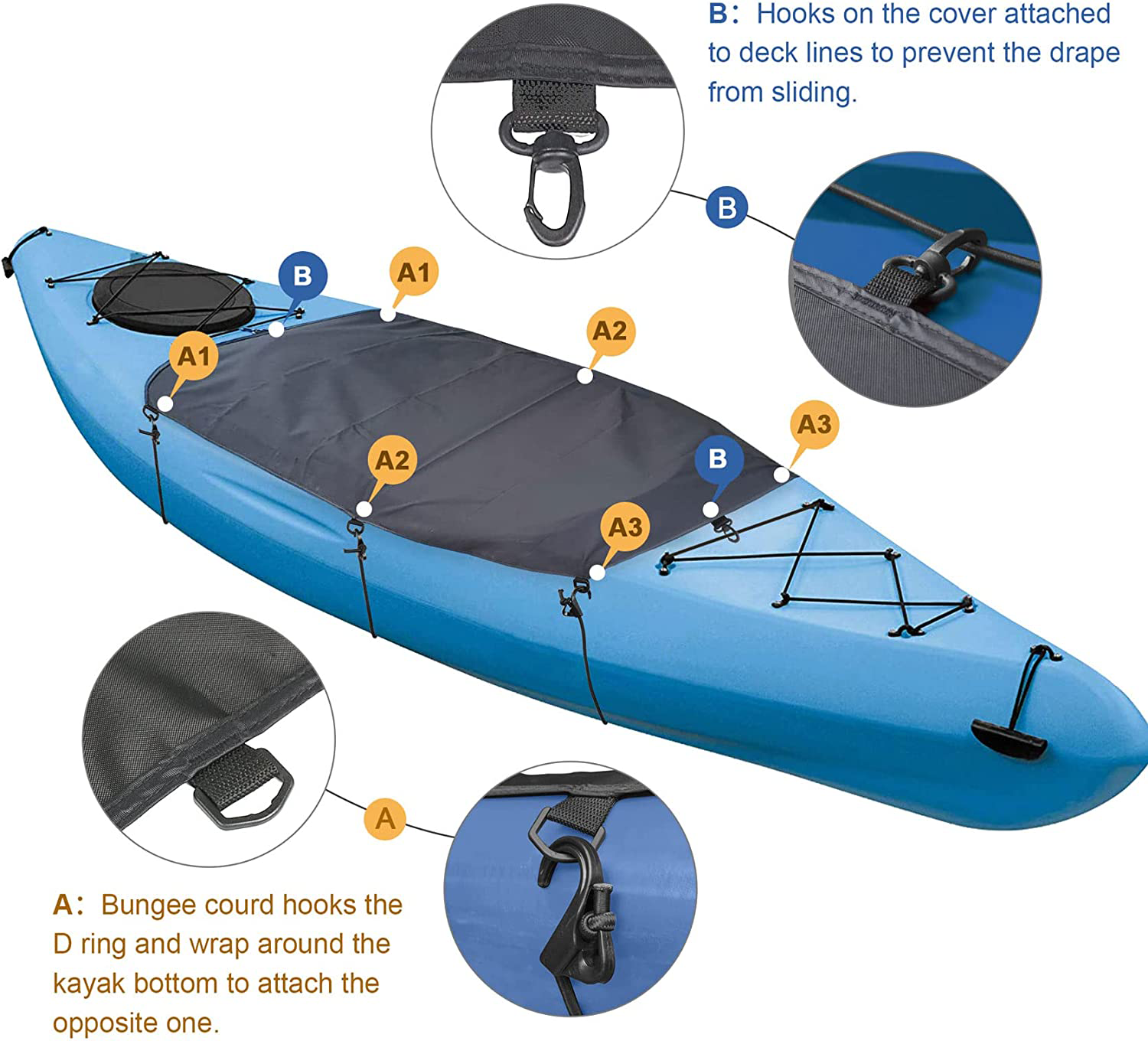 Universal Kayak Cockpit Drape Waterproof Seal Cockpit Cover for Indoor and Outdoor Storage