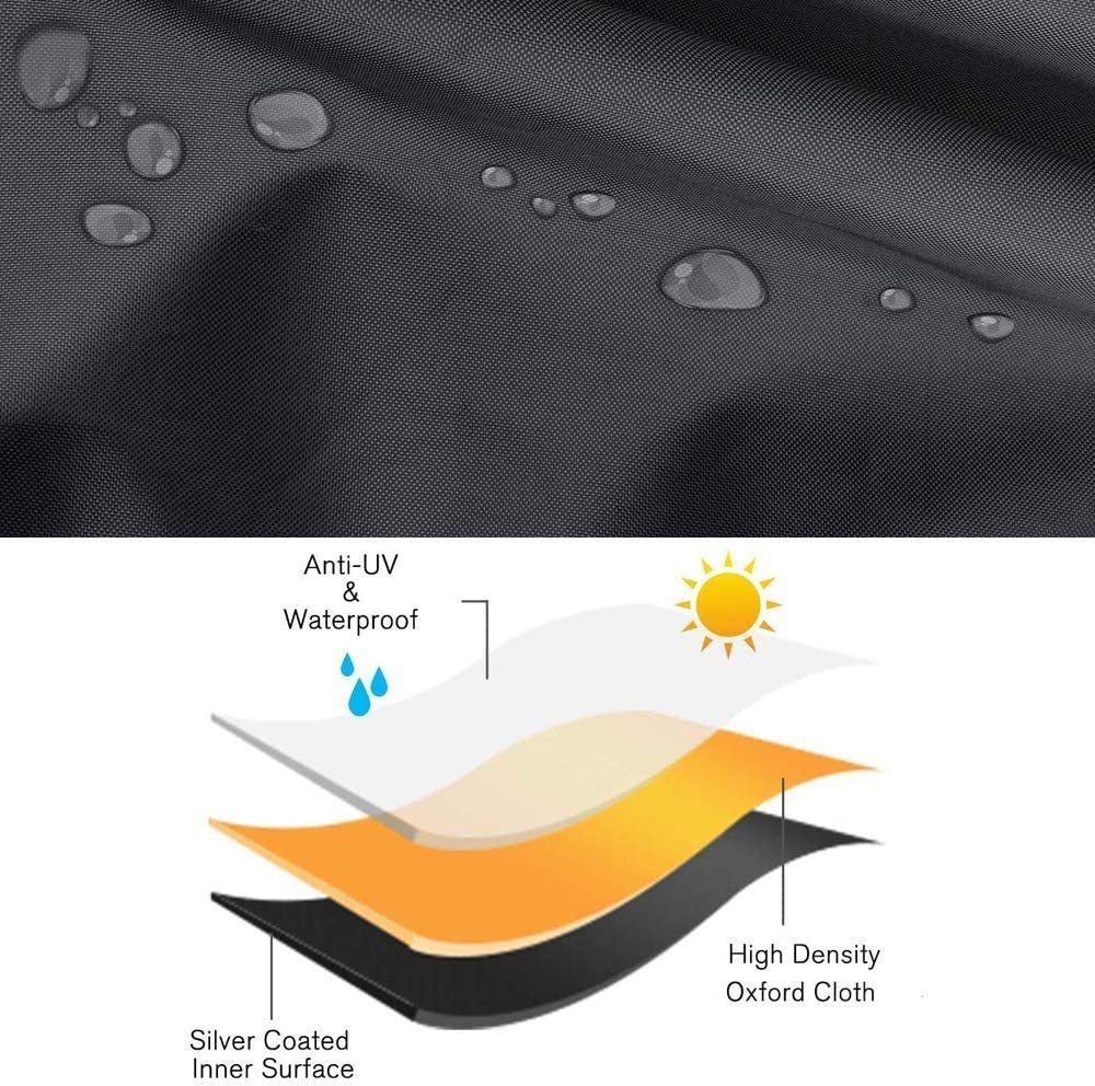 Outboard Motor Cover, Heavy Duty Boat Engine Hood Covers Water Resistant Boat Motor Cover Outboard Engine Cover .Black/Blue
