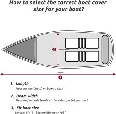 Boat Cover, Heavy Duty Waterproof Trailerable Boat Cover, UV Resistant Marine Grade Outboard Cover Compatible for Bass Boat, Fits Bayliner Tri-Hull V-Hull Fishing Runabout Boat, Grey