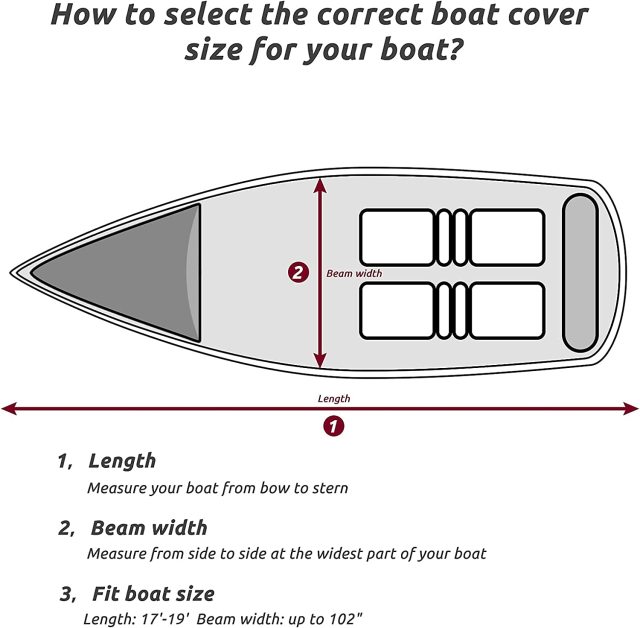 Boat Cover, Heavy Duty Waterproof Trailerable Boat Cover, UV Resistant Marine Grade Outboard Cover Compatible for Bass Boat, Fits Bayliner Tri-Hull V-Hull Fishing Runabout Boat, Grey