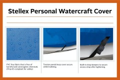Jet Ski Cover, Waterproof Marine Grade 600D Heavy Duty Polyester PWC Cover Six Sizes Blue Color