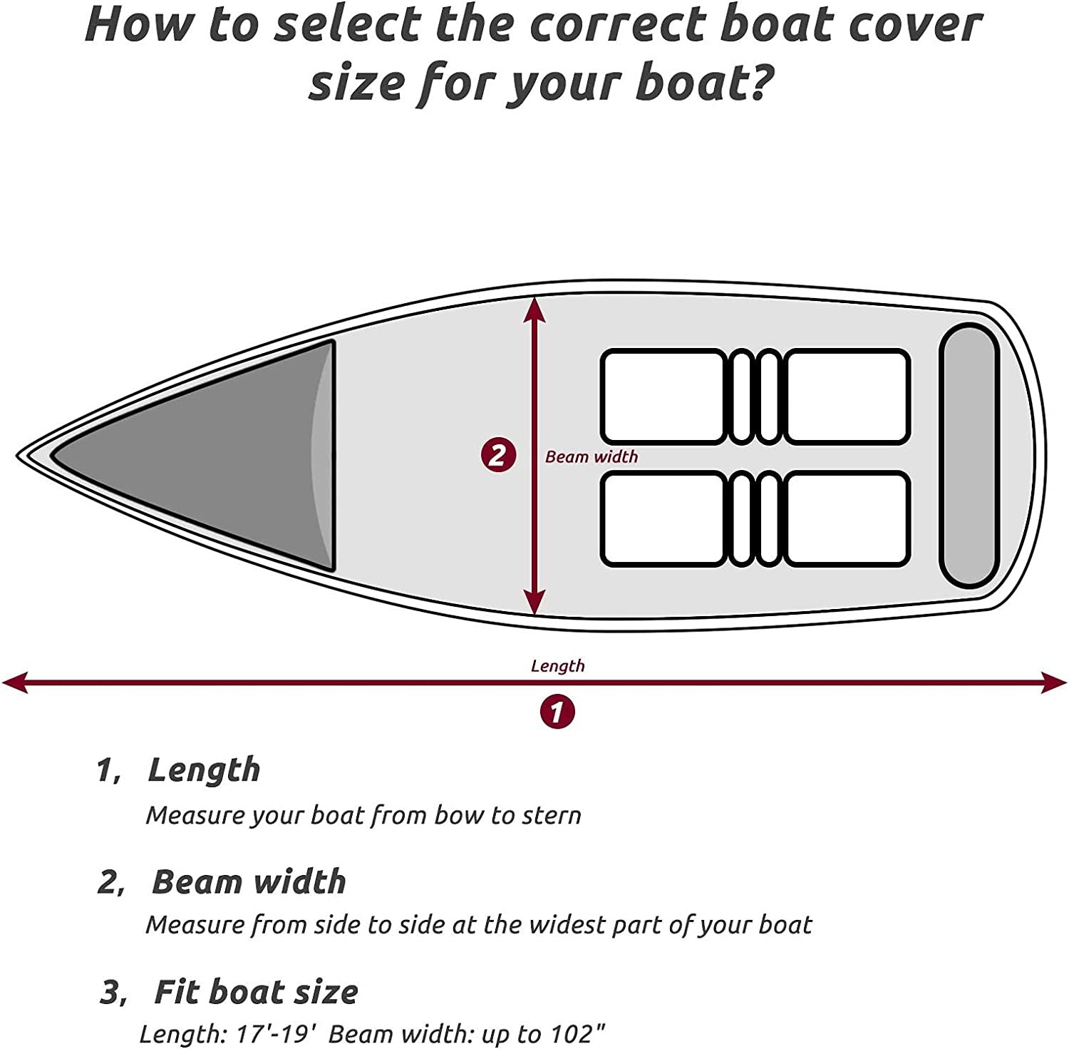 Boat Cover, Heavy Duty Waterproof Trailerable Boat Cover, UV Resistant Marine Grade Outboard Cover Compatible for Bass Boat, Fits Bayliner Tri-Hull V-Hull Fishing Runabout Boat, Black