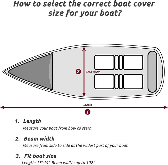 Boat Cover, Heavy Duty Waterproof Trailerable Boat Cover, UV Resistant Marine Grade Outboard Cover Compatible for Bass Boat, Fits Bayliner Tri-Hull V-Hull Fishing Runabout Boat, Black