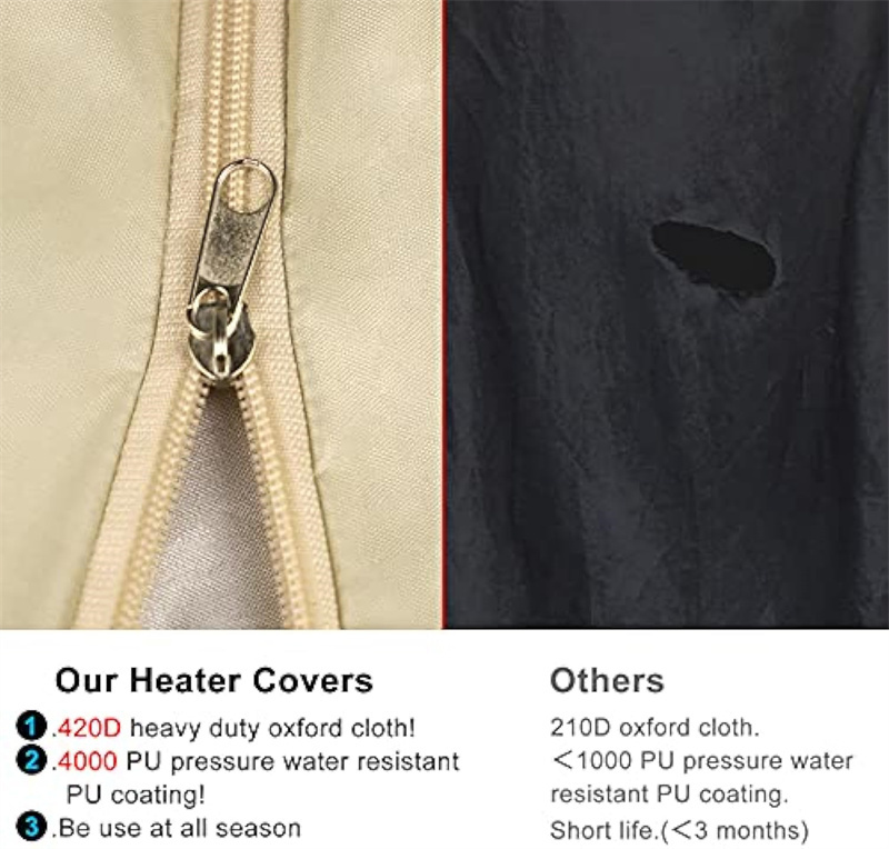 Heavy Duty Water Resistant Patio Heater Cover
