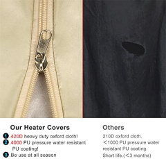 Heavy Duty Water Resistant Patio Heater Cover