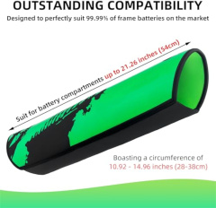Ebike Battery Case for Integrated Frame Battery
