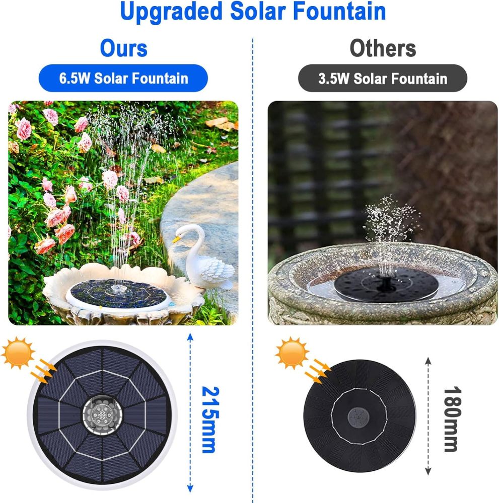 AISITIN 6.5W Solar Bird Bath Fountain with 3000mAh Battery & Color Changing LED Lights & 4 Anti-Drift Fixing Rod & 8 Nozzles, Upgraded Solar Fountain for Bird Bath, Garden, Backyard, Pond, Fish Pond