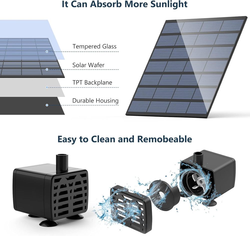 AISITIN DIY Solar Water Pump Kit for Water Feature Outdoor, Solar Powered Water Fountain Pump with 6 Nozzles for Bird Bath, Ponds, Garden, Fish Tank