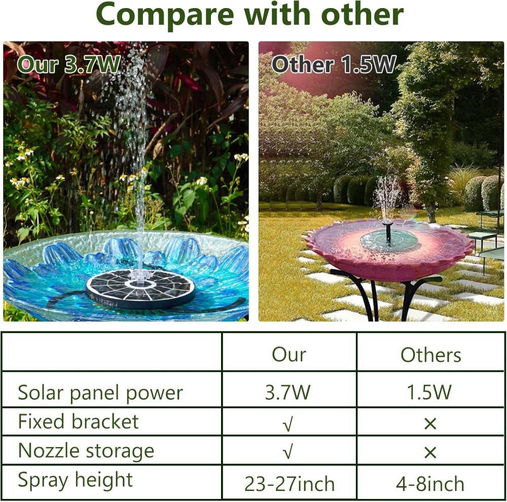 AISITIN 3.7W Solar Bird Bath Fountain Upgraded 6.3" Solar Glass Panel, Solar Powered Fountain Pump with Integrated Bracket & Storage for Bird Bath, Pond, Garden, Aquarium and Outdoor