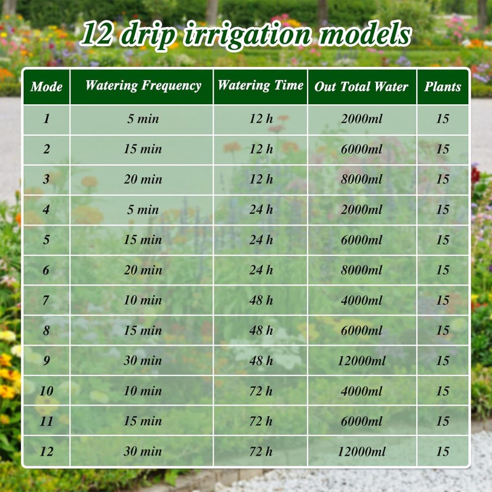 Sistema de riego por goteo solar, kit de riego automático con diseño dividido y válvula antisifón, sistema de riego de jardín de 12 modos con manguera de 49 pies para 15 plantas en maceta, patio, balcón e invernadero