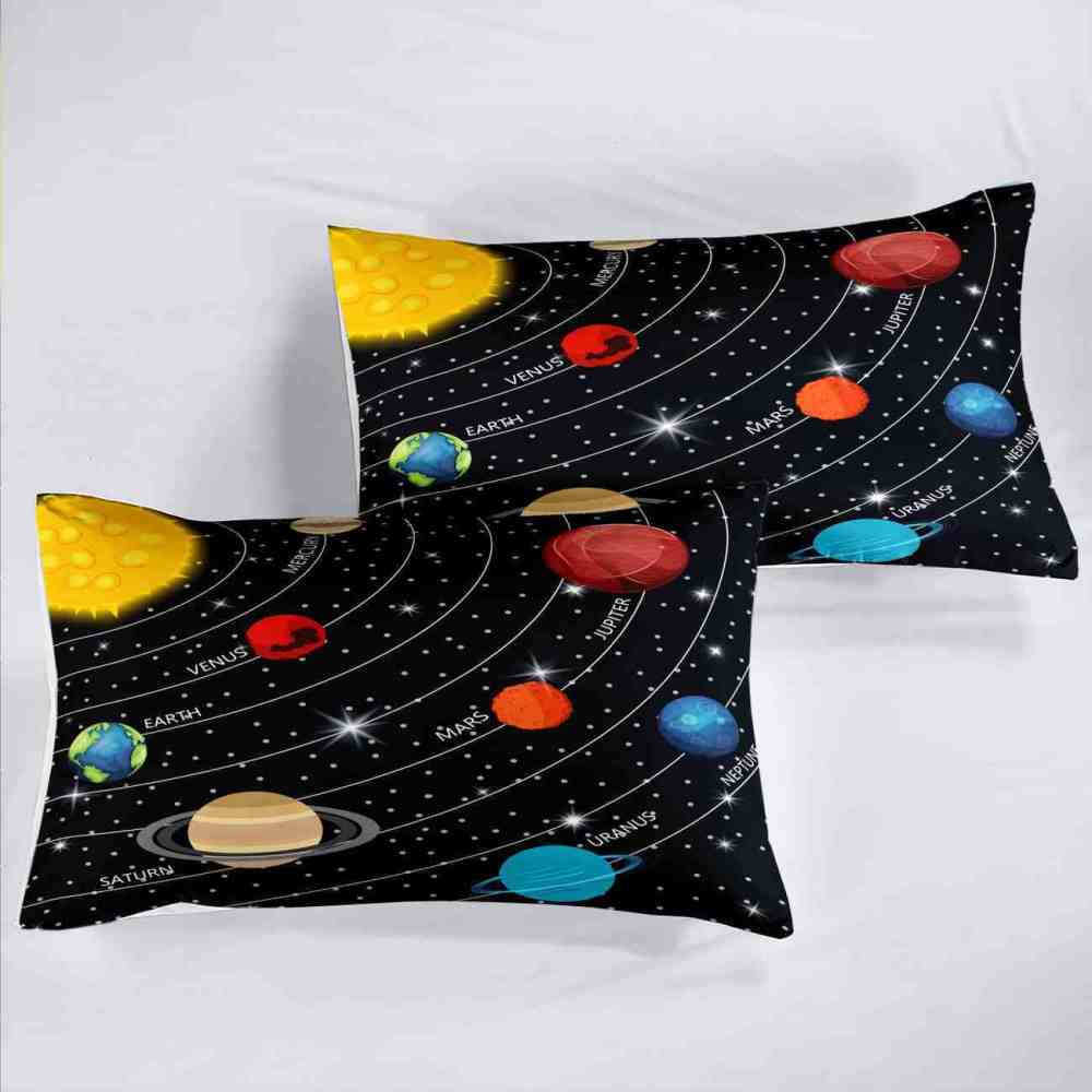 Galaxy Perspective Solar System Comforter Set Kids | CozyLil