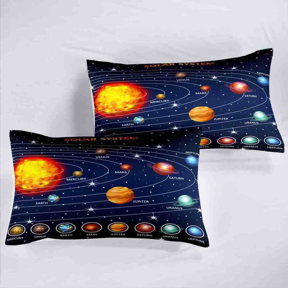 Educational Solar System Comforter Set Toddlers | CozyLil