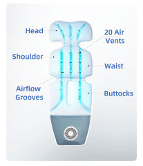 Summer Cooling Seat Cushion for Baby Stroller & Toddler Car Seat,Anjuny - One Stop Cooling& Heating solution Manufactor,Summer Cooling Seat Cushion for Baby Stroller & Toddler Car Seat