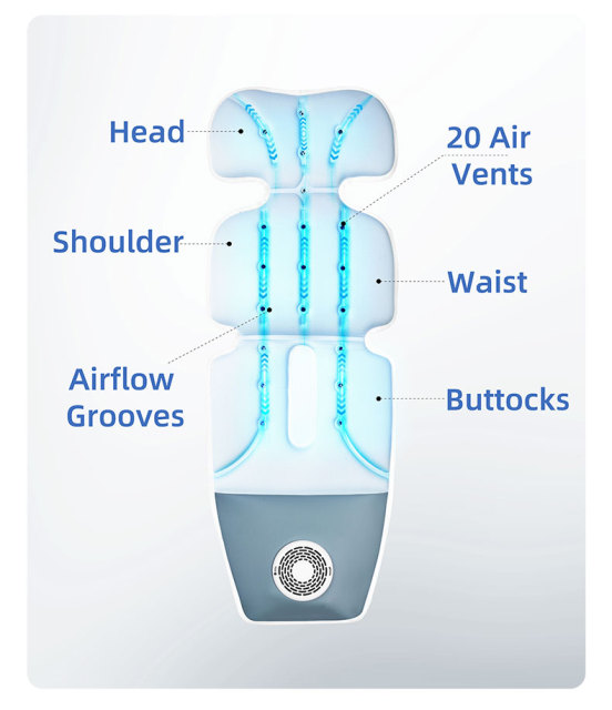 Summer Cooling Seat Cushion for Baby Stroller & Toddler Car Seat,Anjuny - One Stop Cooling& Heating solution Manufactor,Summer Cooling Seat Cushion for Baby Stroller & Toddler Car Seat