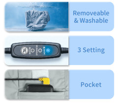 Breathable Baby Carrier Fan Cover | Instant Cooling Shield,Anjuny - One Stop Cooling& Heating solution Manufactor,Breathable Baby Carrier Fan Cover | Instant Cooling Shield