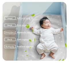 Breathable Washable Kids Mattress | Firm Spinal Support,Anjuny - One Stop Cooling& Heating solution Manufactor,Breathable Washable Kids Mattress | Firm Spinal Support