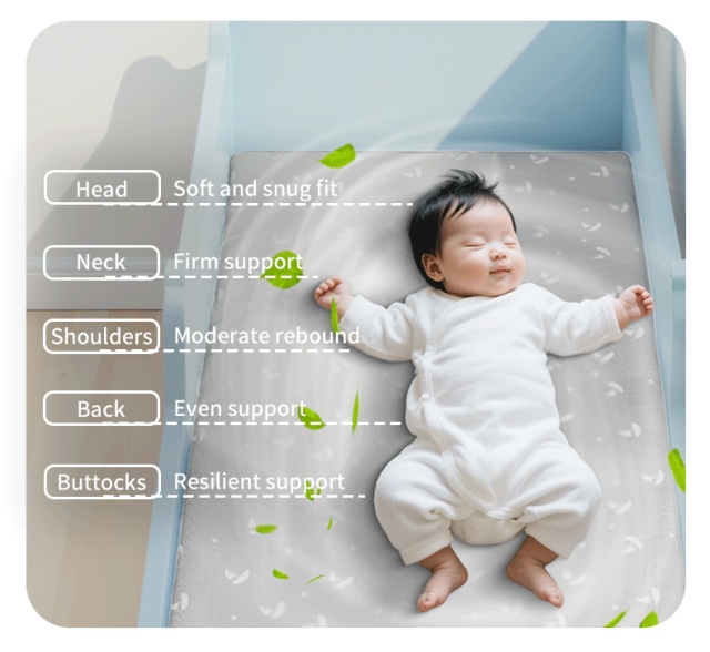 Breathable Washable Kids Mattress | Firm Spinal Support,Anjuny - One Stop Cooling& Heating solution Manufactor,Breathable Washable Kids Mattress | Firm Spinal Support